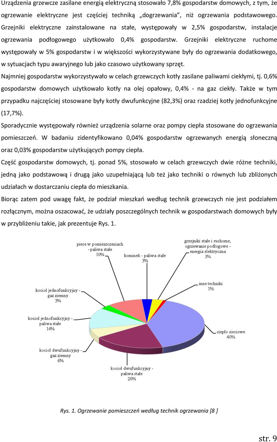 Grzejniki elektryczne ruchome występowały w 5% gospodarstw i w większości wykorzystywane były do ogrzewania dodatkowego, w sytuacjach typu awaryjnego lub jako czasowo użytkowany sprzęt.