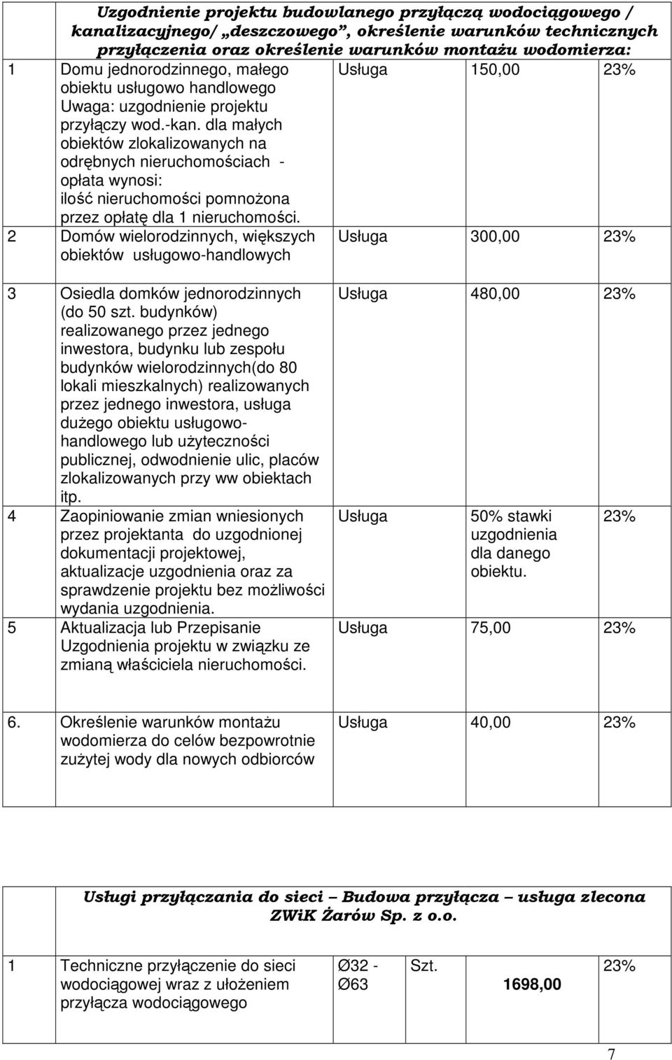 dla małych obiektów zlokalizowanych na odrębnych nieruchomościach - opłata wynosi: ilość nieruchomości pomnożona przez opłatę dla 1 nieruchomości.