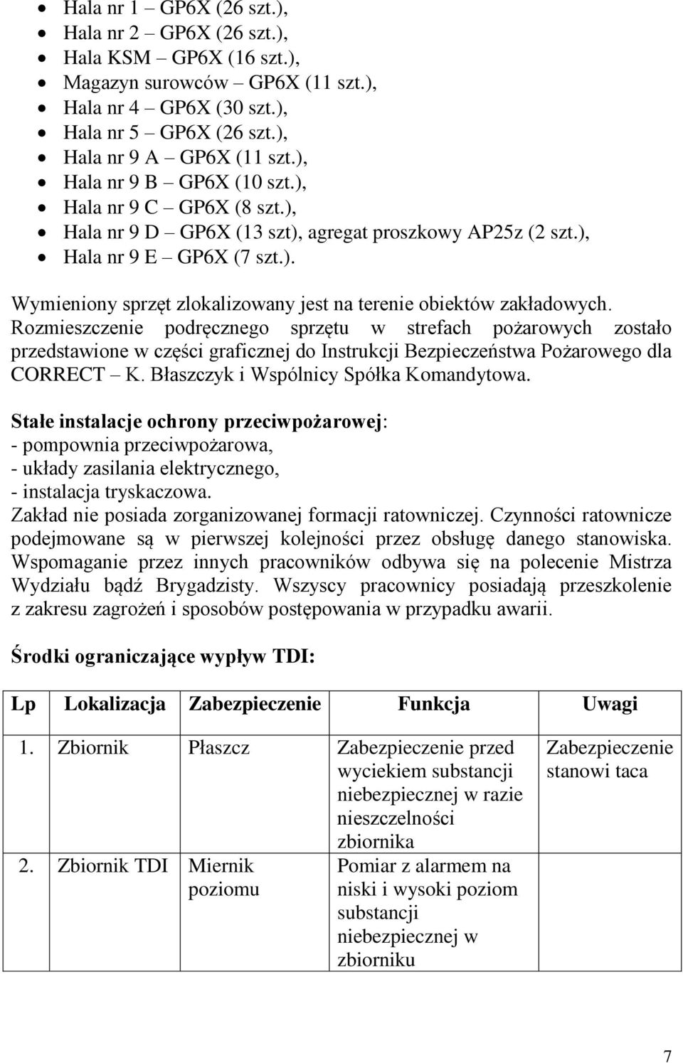 Rozmieszczenie podręcznego sprzętu w strefach pożarowych zostało przedstawione w części graficznej do Instrukcji Bezpieczeństwa Pożarowego dla CORRECT K. Błaszczyk i Wspólnicy Spółka Komandytowa.