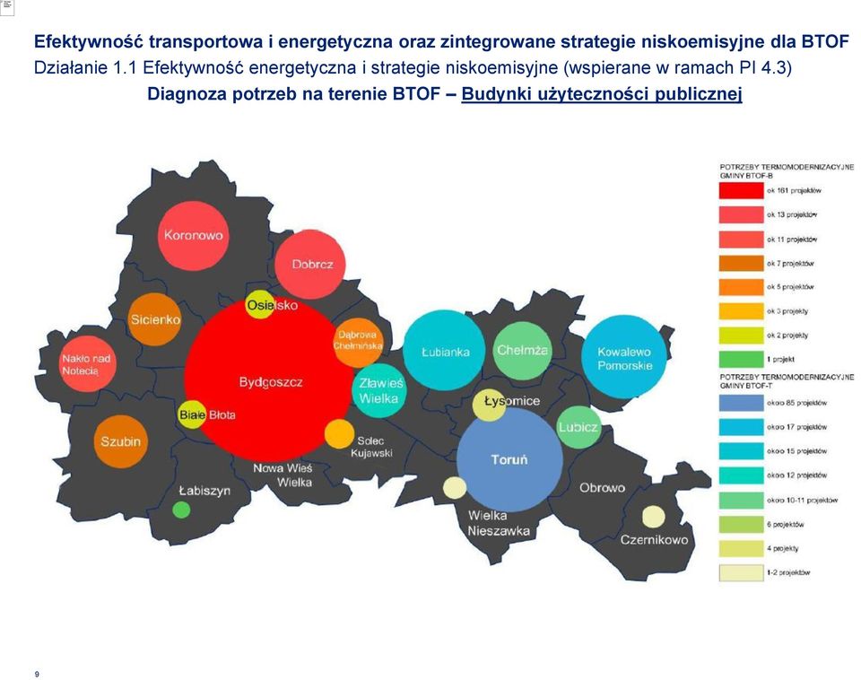 1 Efektywność energetyczna i strategie niskoemisyjne