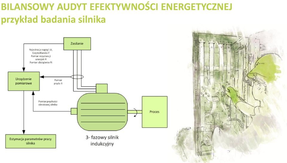 ENERGETYCZNEJ