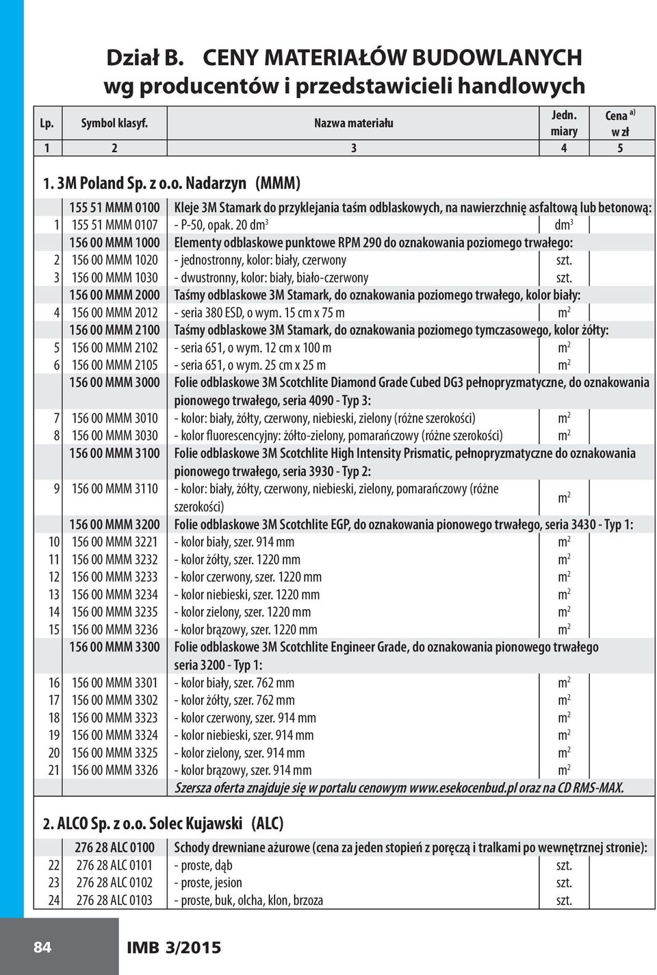 3 156 00 MMM 1030 - dwustronny, kolor: biały, biało-czerwony szt. 156 00 MMM 2000 Taśmy odblaskowe 3M Stamark, do oznakowania poziomego trwałego, kolor biały: 4 156 00 MMM 2012 - seria 380 ESD, o wym.