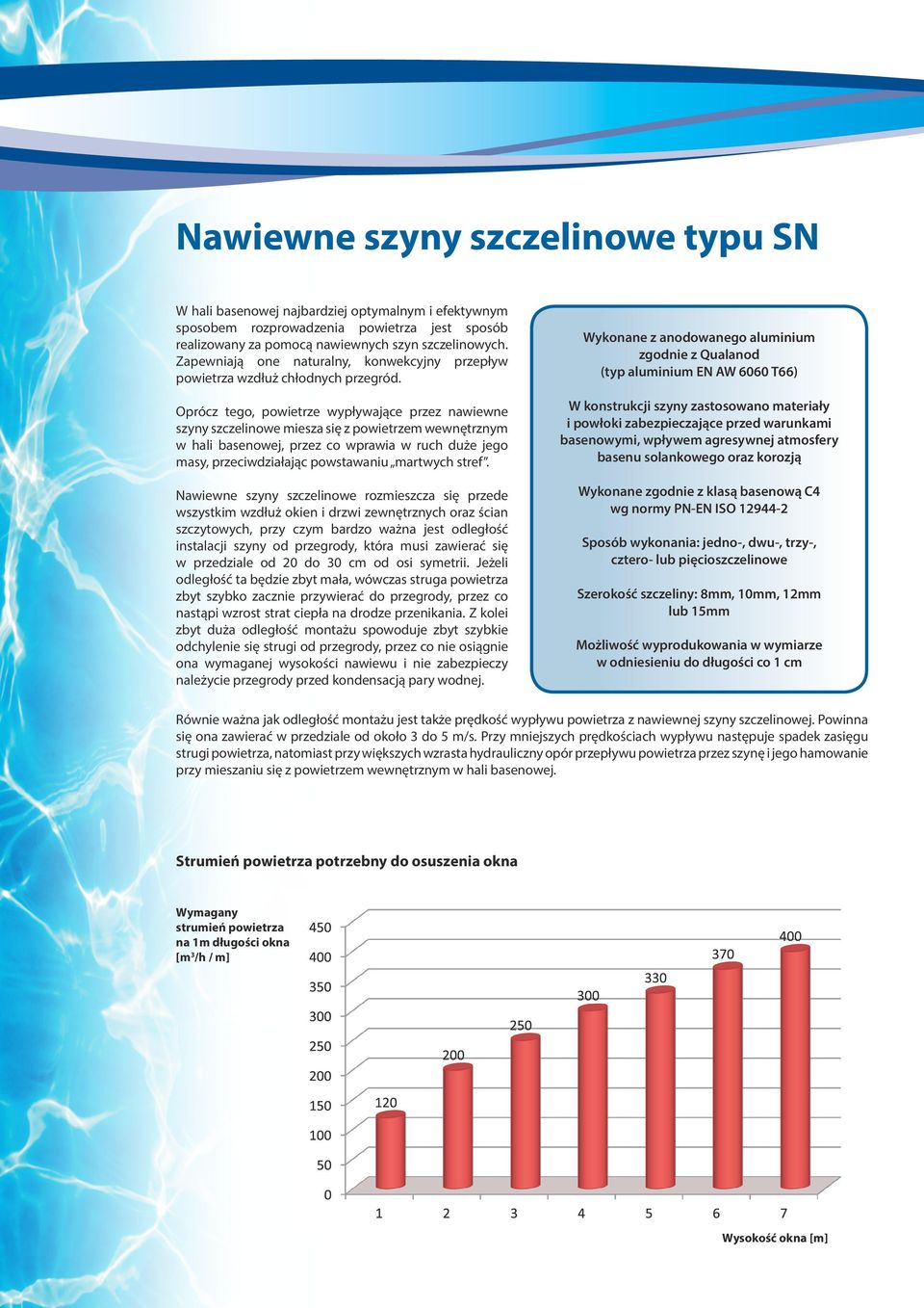 Wykonane z anodowanego aluminium zgodnie z Qualanod (typ aluminium EN AW 6060 T66) Oprócz tego, powietrze wypływające przez nawiewne szyny szczelinowe miesza się z powietrzem wewnętrznym w hali