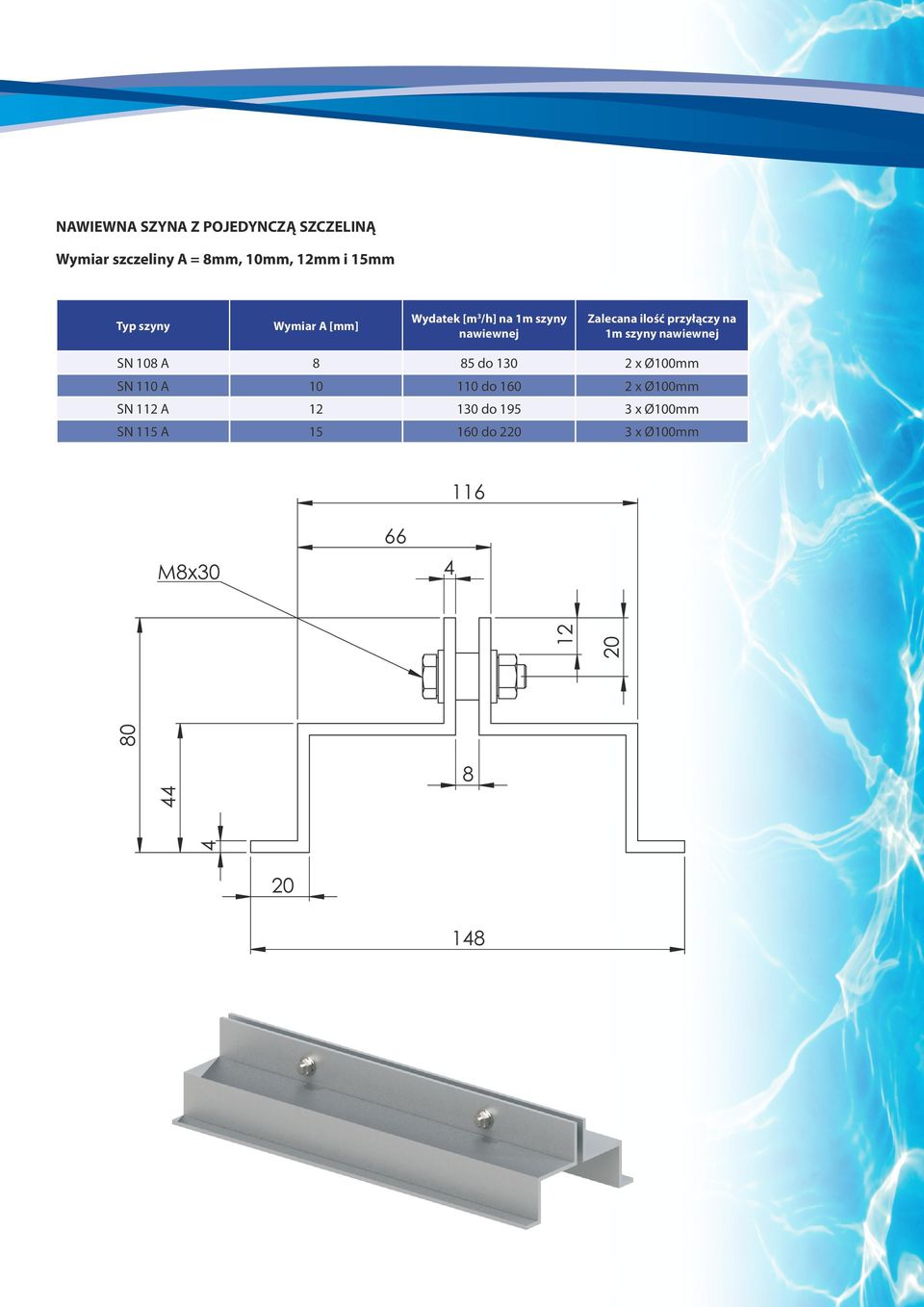 130 2 x Ø100mm SN 110 A 10 110 do 160 2 x Ø100mm SN