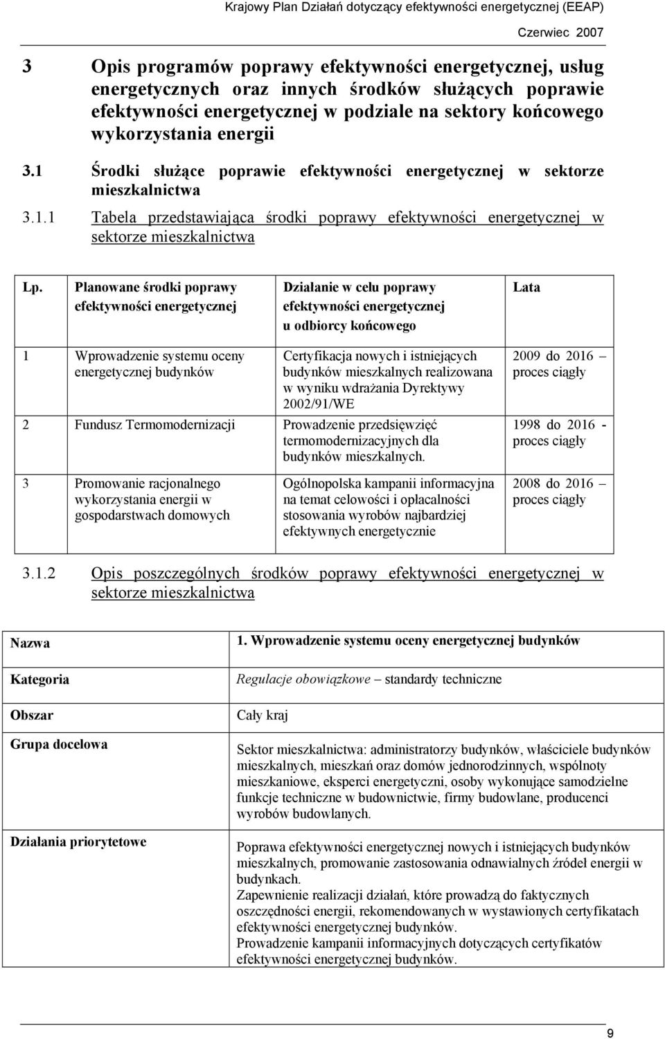 Planowane środki poprawy efektywności energetycznej Działanie w celu poprawy efektywności energetycznej u odbiorcy końcowego Lata 1 Wprowadzenie systemu oceny energetycznej budynków Certyfikacja