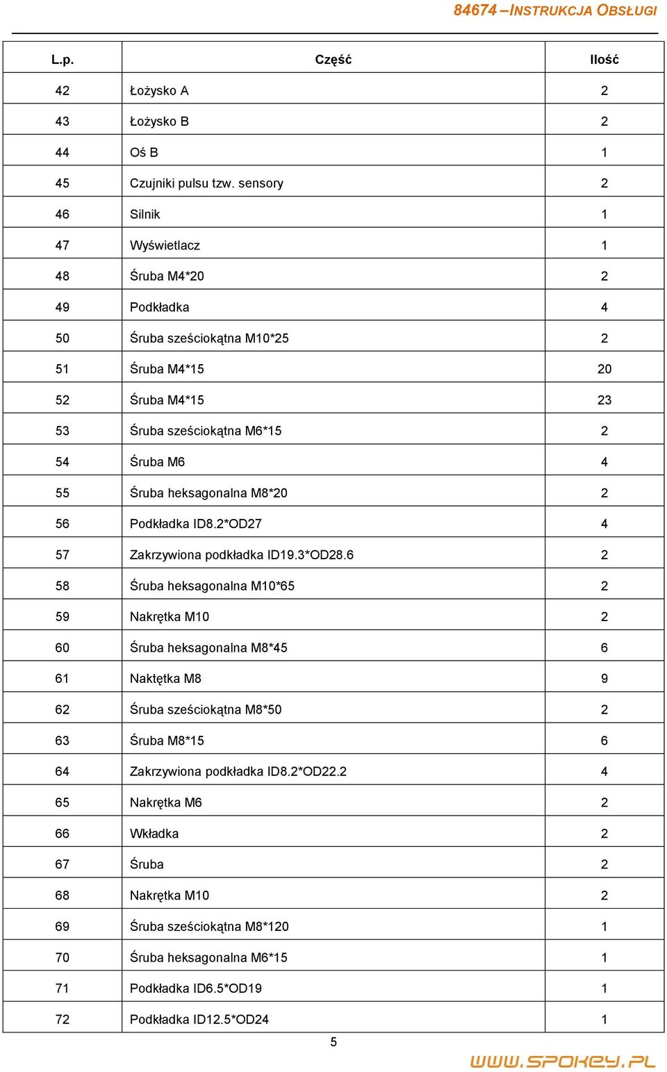 55 Śruba heksagonalna M8*20 2 56 Podkładka ID8.2*OD27 4 57 Zakrzywiona podkładka ID19.3*OD28.