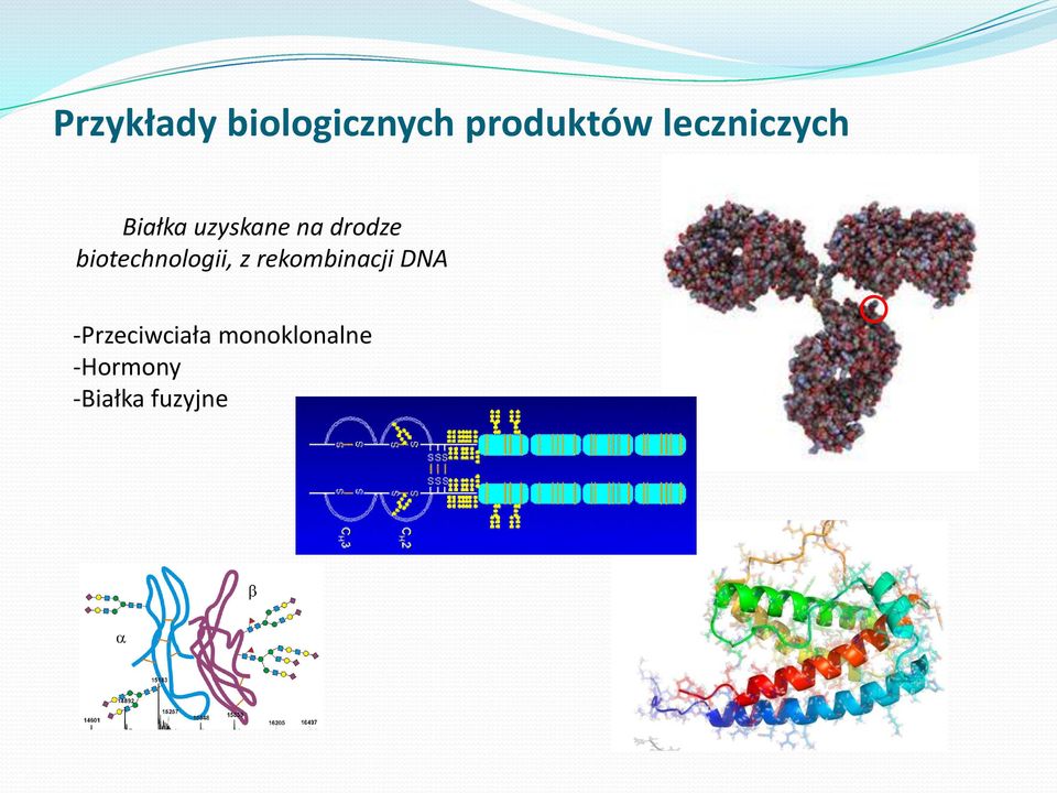 biotechnologii, z rekombinacji DNA