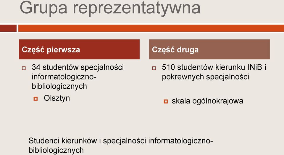 kierunku INiB i pokrewnych specjalności Olsztyn skala