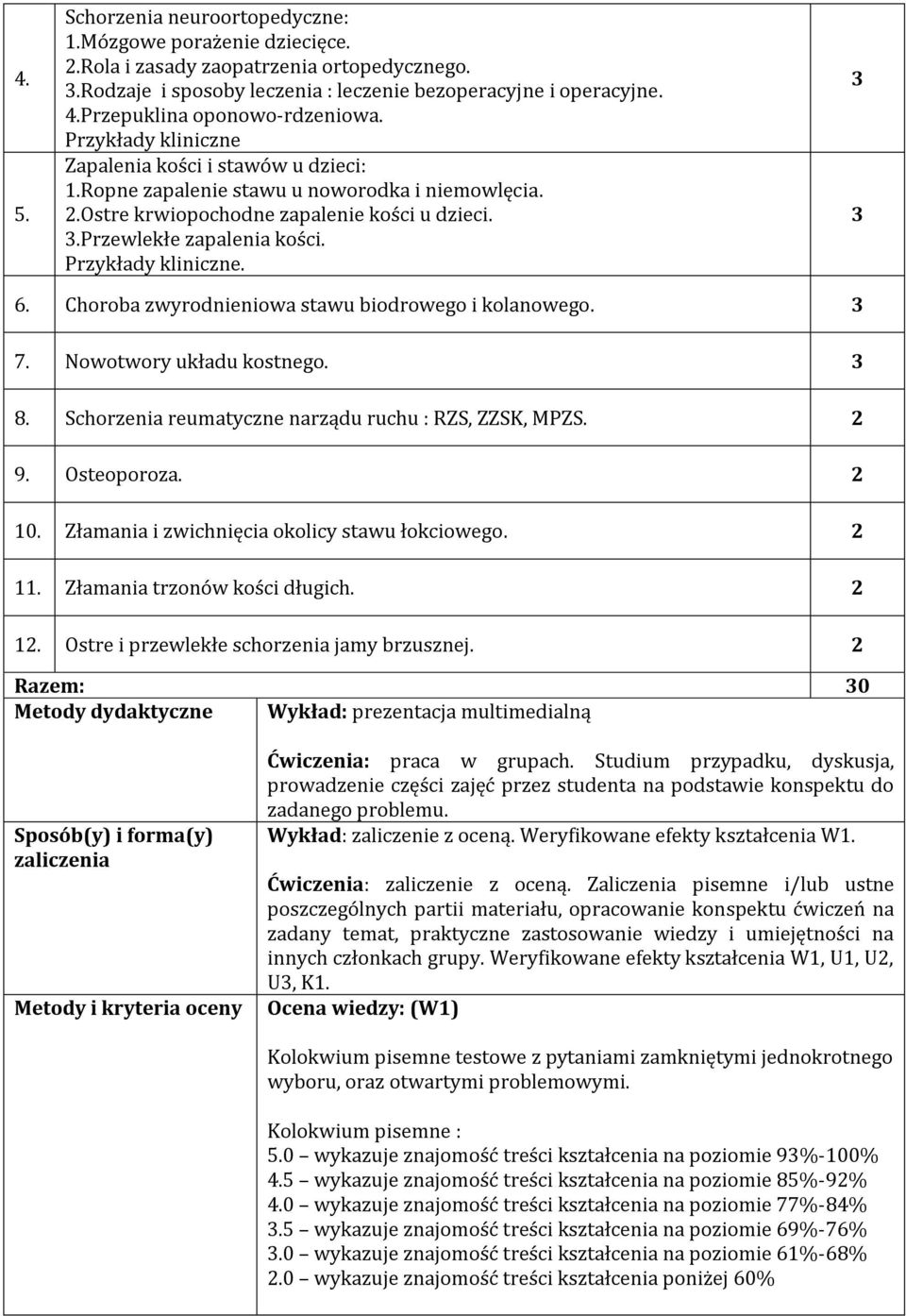 .przewlekłe zapalenia kości. 6. Choroba zwyrodnieniowa stawu biodrowego i kolanowego. 7. Nowotwory układu kostnego. 8. Schorzenia reumatyczne narządu ruchu : RZS, ZZSK, MPZS. 2 9. Osteoporoza. 2 10.