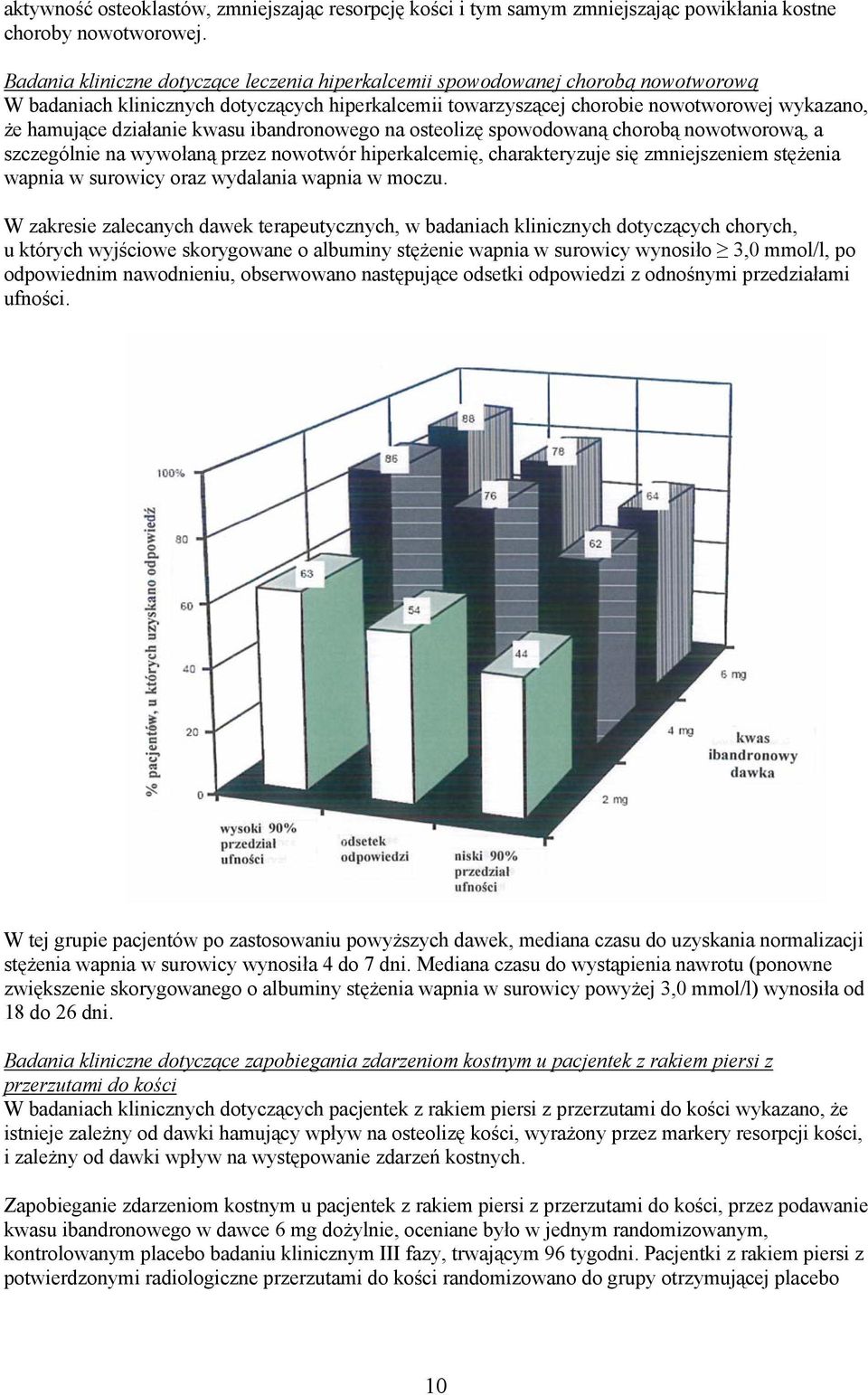 działanie kwasu ibandronowego na osteolizę spowodowaną chorobą nowotworową, a szczególnie na wywołaną przez nowotwór hiperkalcemię, charakteryzuje się zmniejszeniem stężenia wapnia w surowicy oraz