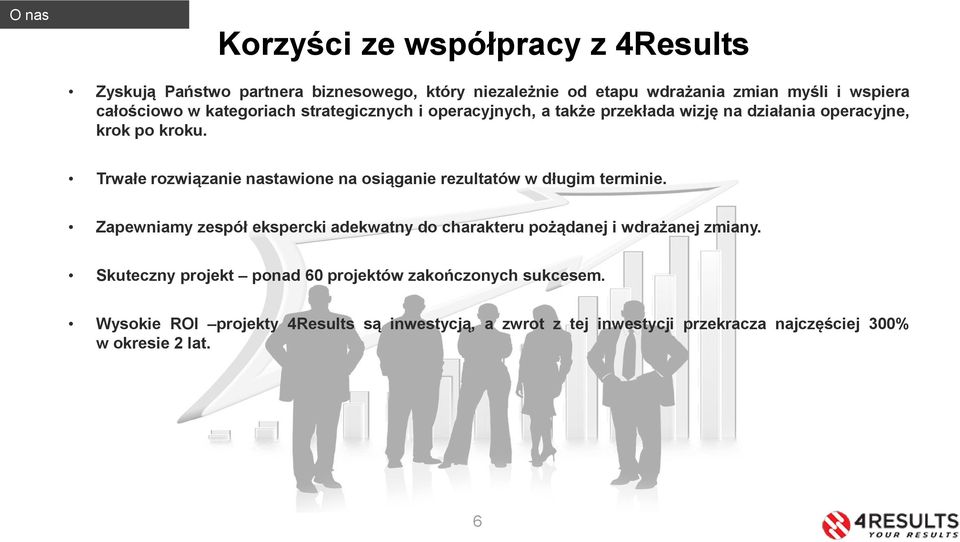 Trwałe rozwiązanie nastawione na osiąganie rezultatów w długim terminie.