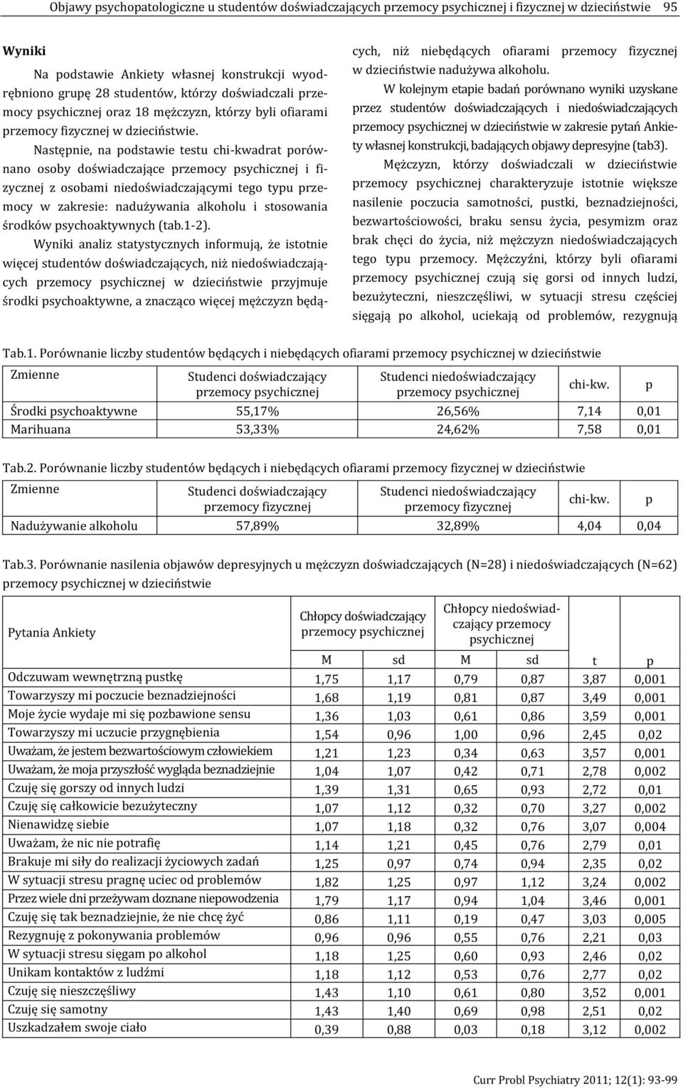 Następnie, na podstawie testu chi-kwadrat porównano osoby doświadczające i fizycznej z osobami niedoświadczającymi tego typu przemocy w zakresie: nadużywania alkoholu i stosowania środków