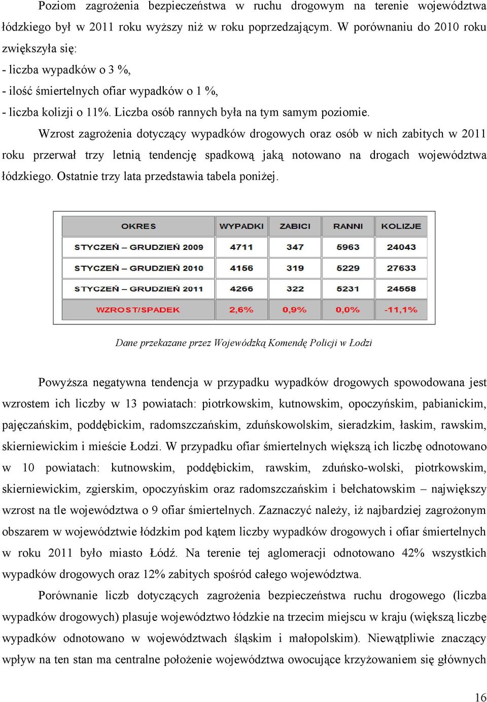 Wzrost zagrożenia dotyczący wypadków drogowych oraz osób w nich zabitych w 11 roku przerwał trzy letnią tendencję spadkową jaką notowano na drogach województwa łódzkiego.