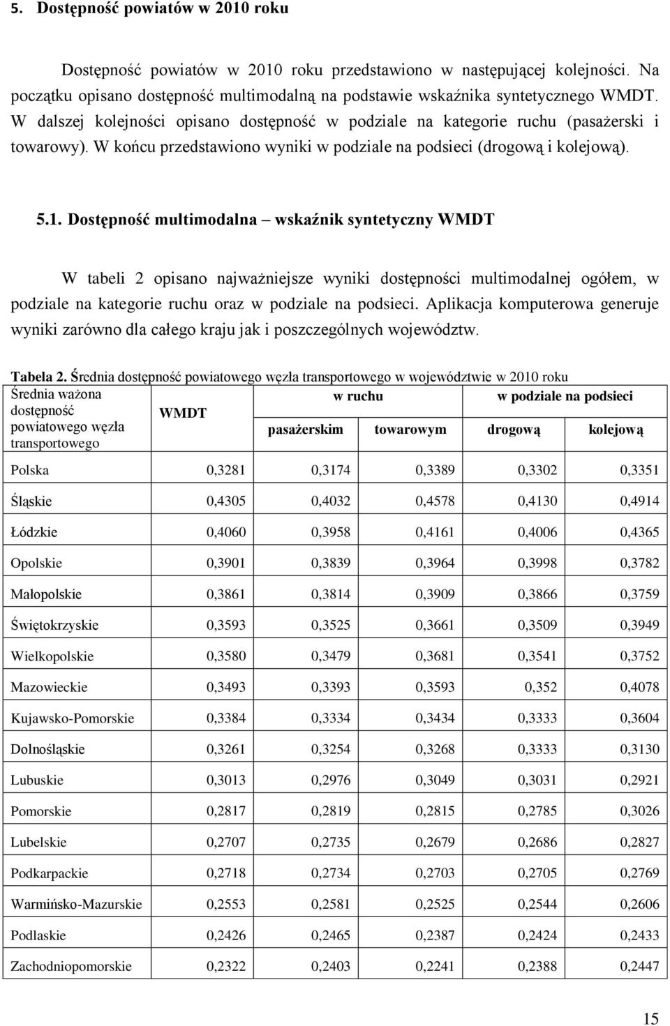 Dostępność multimodalna wskaźnik syntetyczny WMDT W tabeli 2 opisano najważniejsze wyniki dostępności multimodalnej ogółem, w podziale na kategorie ruchu oraz w podziale na podsieci.