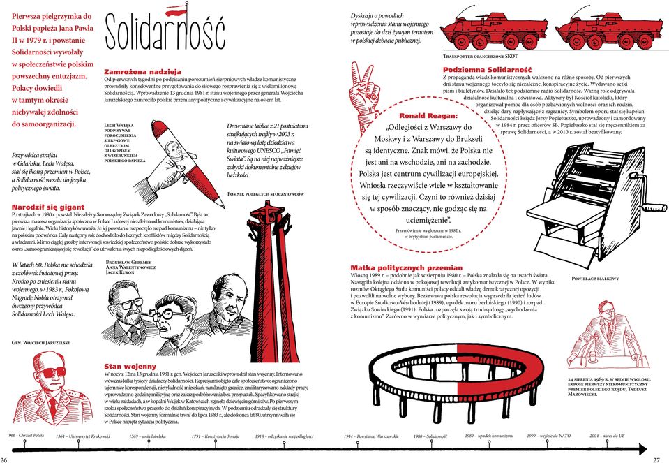 Przywódca strajku w Gdańsku, Lech Wałęsa, stał się ikoną przemian w Polsce, a Solidarność weszła do języka politycznego świata.