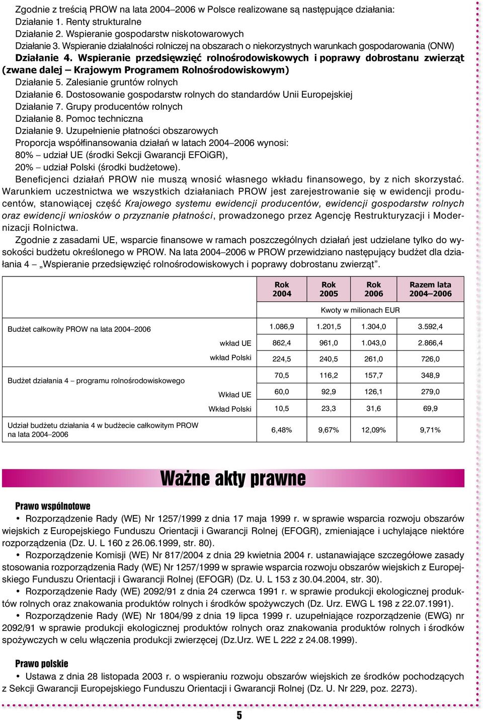 Wspieranie przedsięwzięć rolnośrodowiskowych i poprawy dobrostanu zwierząt (zwane dalej Krajowym Programem Rolnośrodowiskowym) Działanie 5. Zalesianie gruntów rolnych Działanie 6.