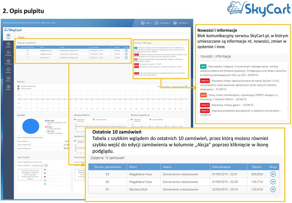 Ostatnie 10 zamówień Tabela z szybkim wglądem do ostatnich 10 zamówień, przez którą