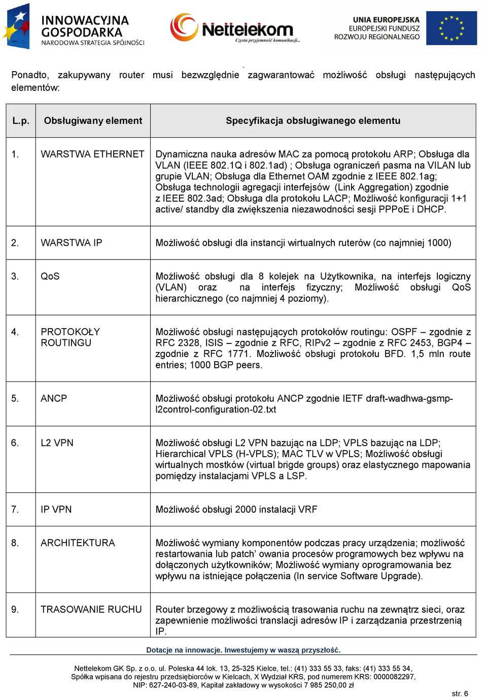 1ad) ; Obsługa ograniczeń pasma na VILAN lub grupie VLAN; Obsługa dla Ethernet OAM zgodnie z IEEE 802.1ag; Obsługa technologii agregacji interfejsów (Link Aggregation) zgodnie z IEEE 802.