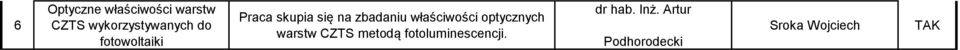 na zbadaniu właściwości optycznych warstw CZTS