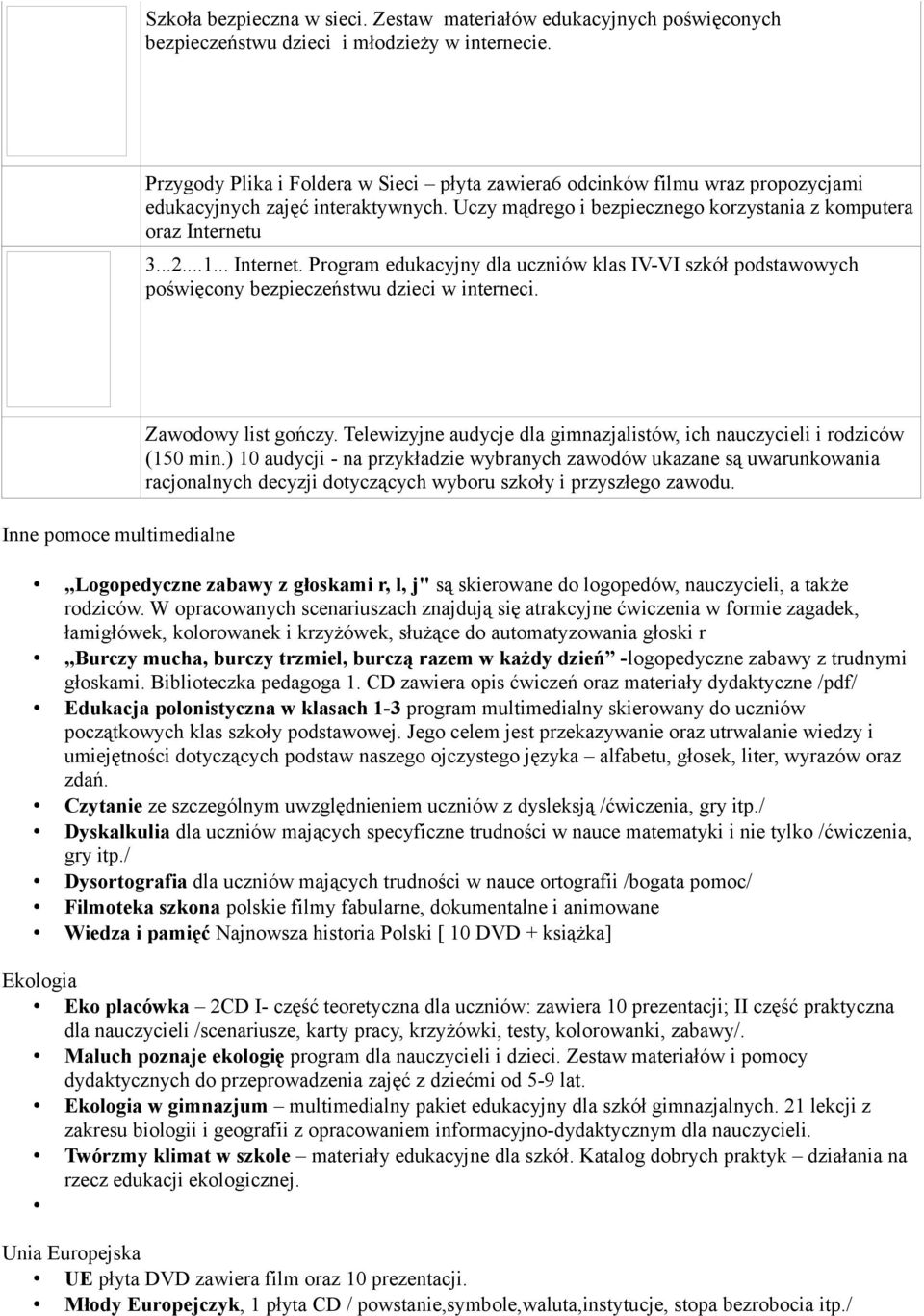 .. Internet. Program edukacyjny dla uczniów klas IV-VI szkół podstawowych poświęcony bezpieczeństwu dzieci w interneci. Inne pomoce multimedialne Zawodowy list gończy.