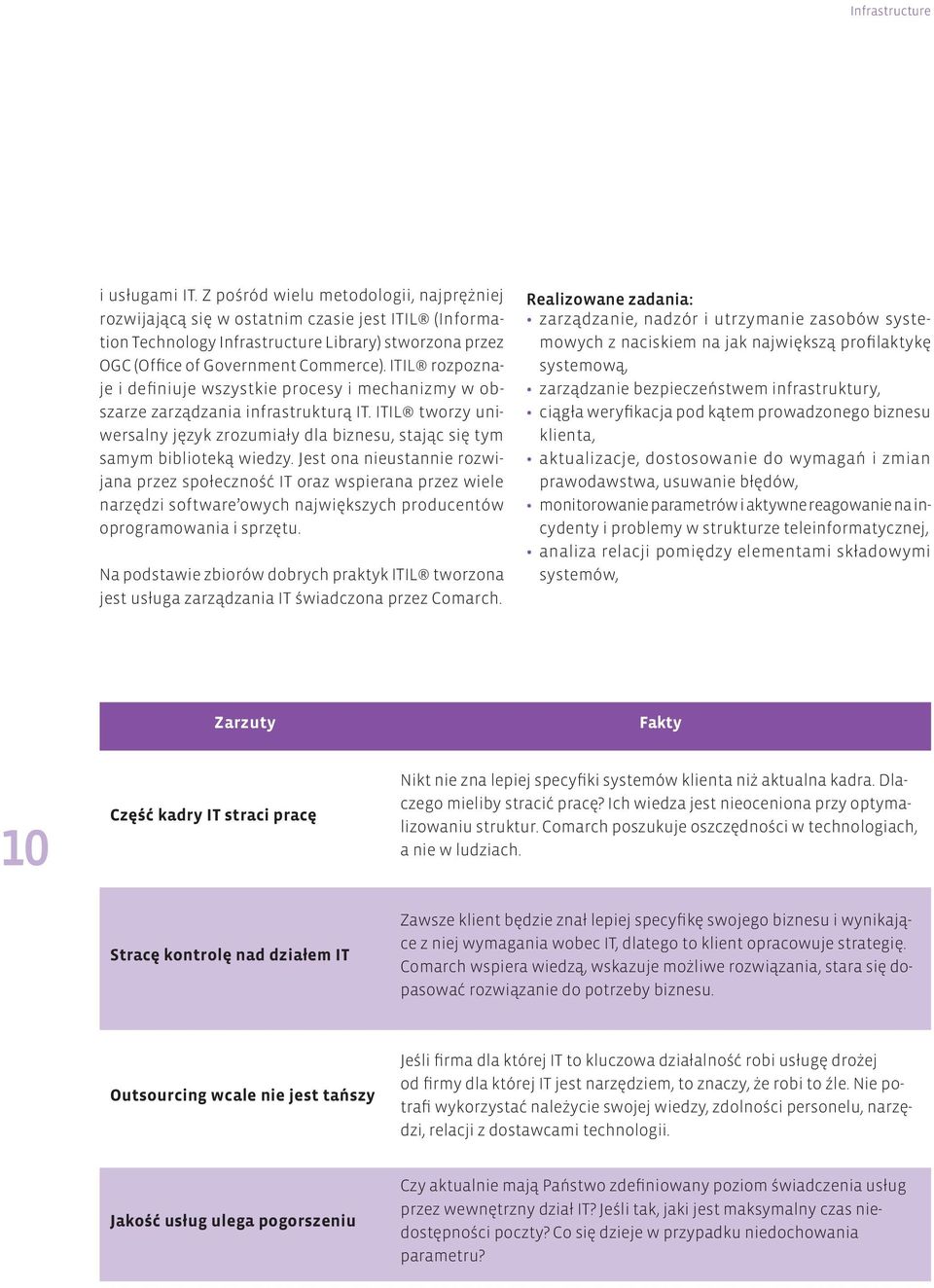 ITIL rozpoznaje i definiuje wszystkie procesy i mechanizmy w obszarze zarządzania infrastrukturą IT. ITIL tworzy uniwersalny język zrozumiały dla biznesu, stając się tym samym biblioteką wiedzy.