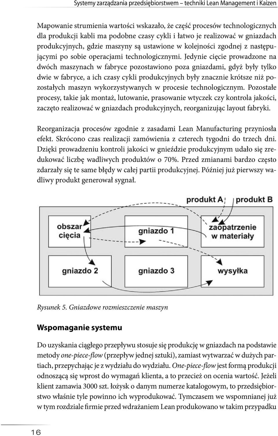 Jedynie cięcie prowadzone na dwóch maszynach w fabryce pozostawiono poza gniazdami, gdyż były tylko dwie w fabryce, a ich czasy cykli produkcyjnych były znacznie krótsze niż pozostałych maszyn