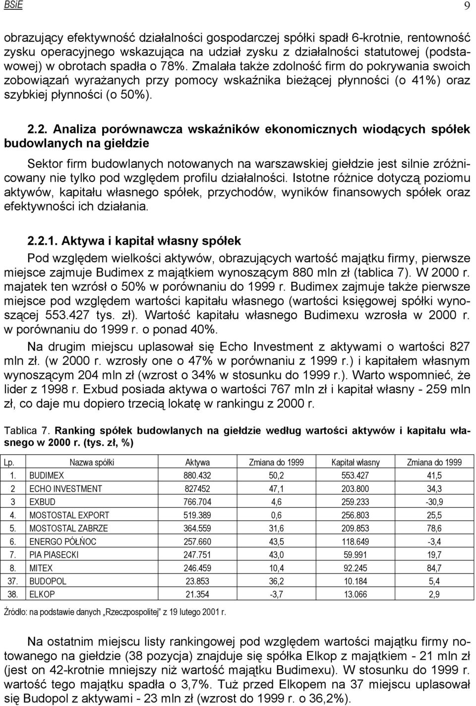 2. Analiza porównawcza wskaźników ekonomicznych wiodących spółek budowlanych na giełdzie Sektor firm budowlanych notowanych na warszawskiej giełdzie jest silnie zróżnicowany nie tylko pod względem