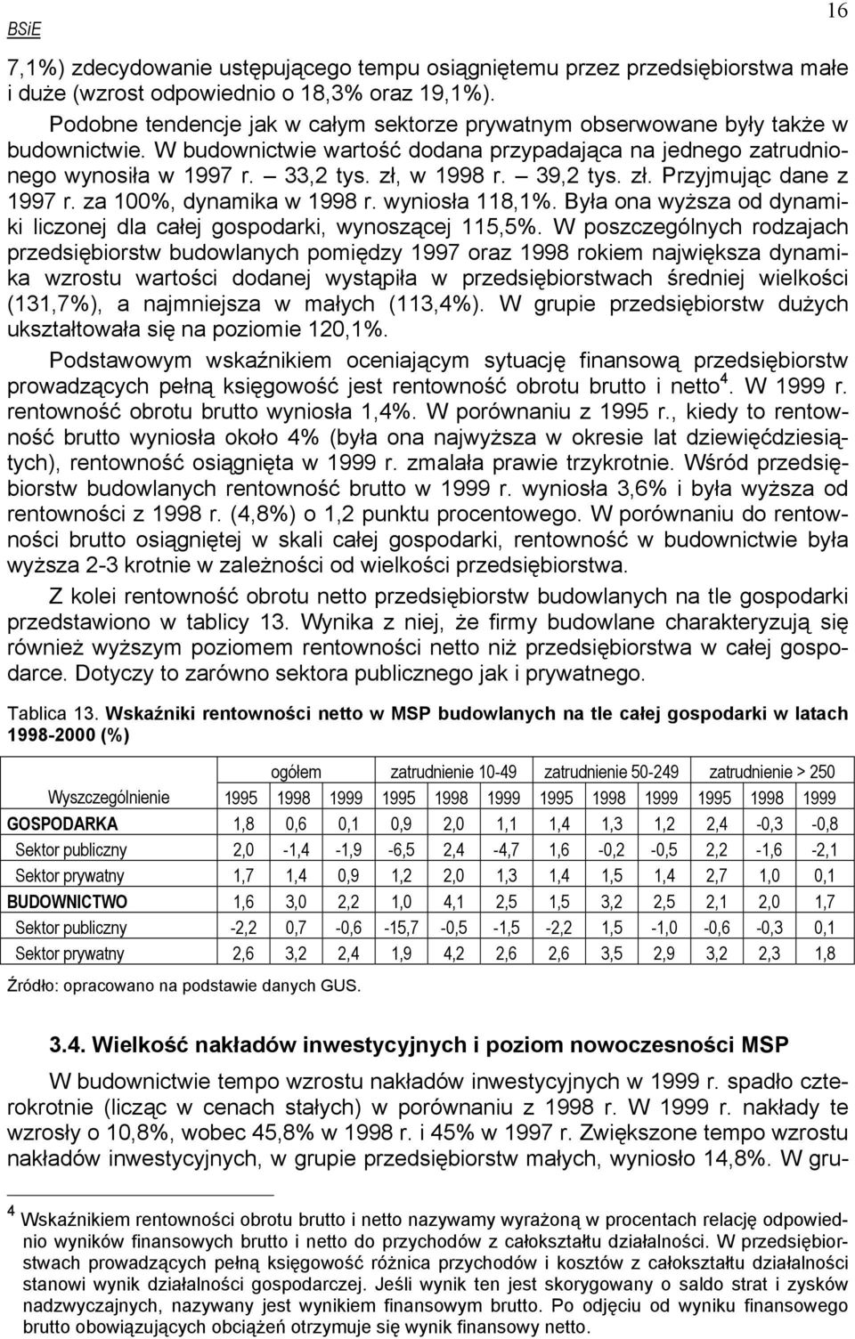 39,2 tys. zł. Przyjmując dane z 1997 r. za 100%, dynamika w 1998 r. wyniosła 118,1%. Była ona wyższa od dynamiki liczonej dla całej gospodarki, wynoszącej 115,5%.