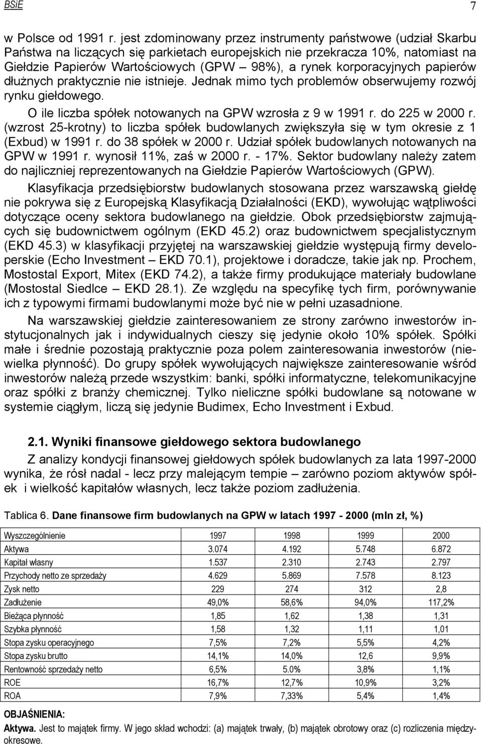 korporacyjnych papierów dłużnych praktycznie nie istnieje. Jednak mimo tych problemów obserwujemy rozwój rynku giełdowego. O ile liczba spółek notowanych na GPW wzrosła z 9 w 1991 r. do 225 w 2000 r.