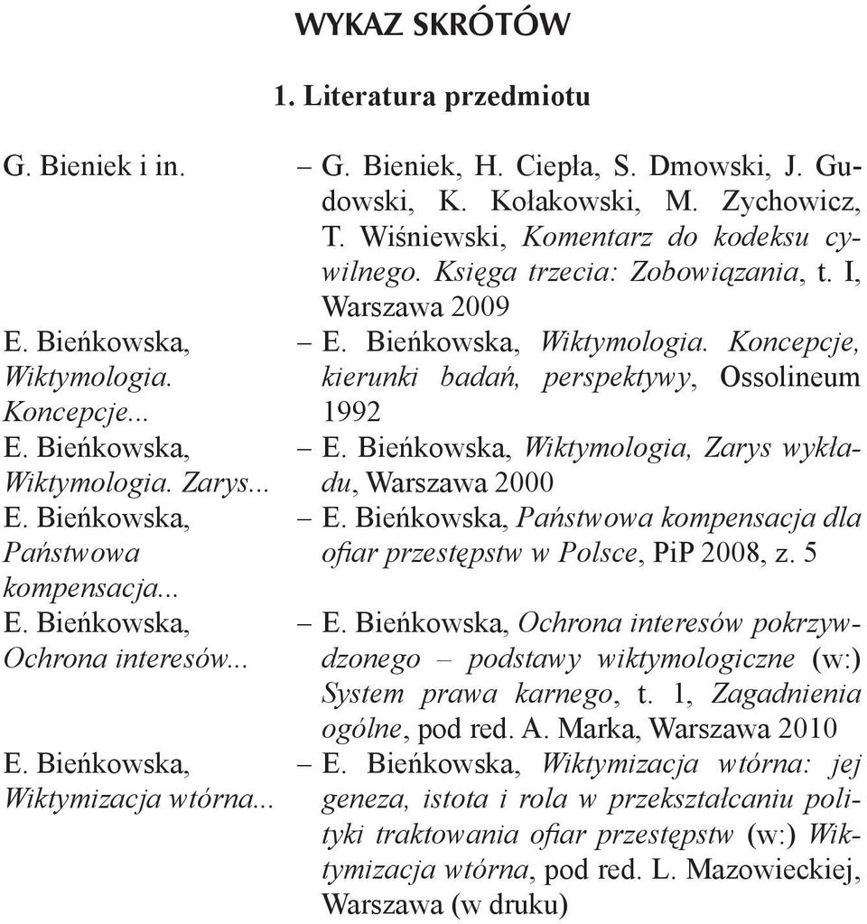 .. E. Bieńkowska, Wiktymizacja wtórna... E. Bieńkowska, Wiktymologia. Koncepcje, kierunki badań, perspektywy, Ossolineum 1992 E. Bieńkowska, Wiktymologia, Zarys wykładu, Warszawa 2000 E.