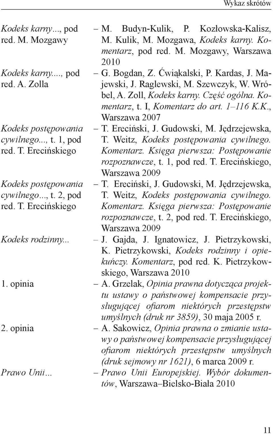 Majewski, J. Raglewski, M. Szewczyk, W. Wróbel, A. Zoll, Kodeks karny. Część ogólna. Komentarz, t. I, Komentarz do art. 1 116 K.K., Warszawa 2007 T. Ereciński, J. Gudowski, M. Jędrzejewska, T.