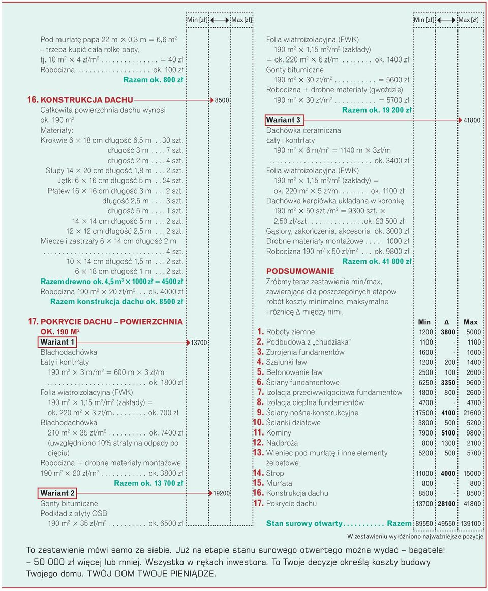 Jętki 6 16 cm długość 5 m.. 24 szt. Płatew 16 16 cm długość 3 m... 2 szt. długość 2,5 m.... 3 szt. długość 5 m.... 1 szt. 14 14 cm długość 5 m... 2 szt. 12 12 cm długość 2,5 m... 2 szt. Miecze i zastrzały 6 14 cm długość 2 m.