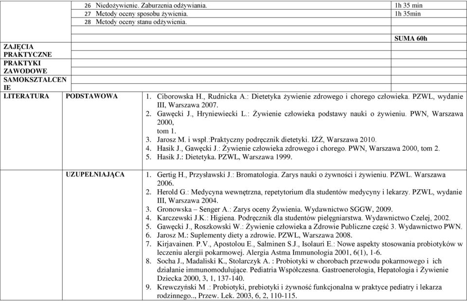 2. Gawęcki J., Hryniewiecki L.: Żywienie człowieka podstawy nauki o żywieniu. PWN, Warszawa 2000, tom 1. 3. Jarosz M. i wspł.:praktyczny podręcznik dietetyki. IŻŻ, Warszawa 2010. 4. Hasik J.