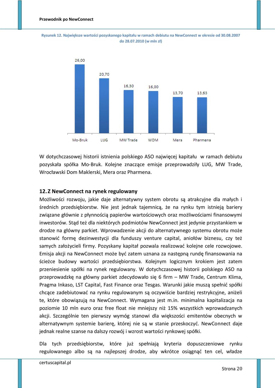 Kolejne znaczące emisje przeprowadziły LUG, MW Trade, Wrocławski Dom Maklerski, Mera oraz Pharmena. 12.