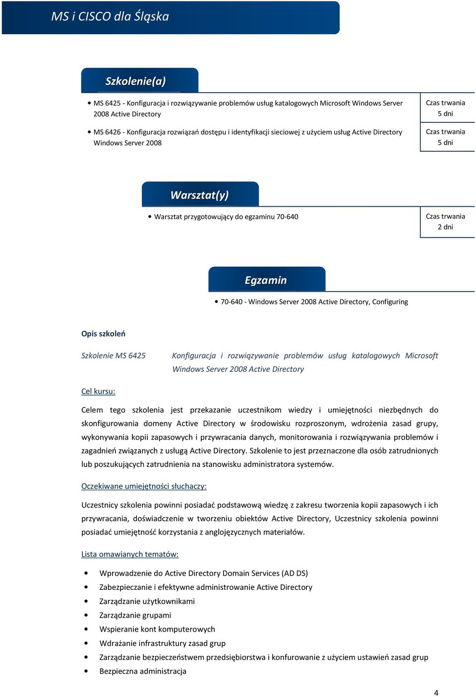 szkoleń Szkolenie MS 6425 Konfiguracja i rozwiązywanie problemów usług katalogowych Microsoft Windows Server 2008 Active Directory Cel kursu: Celem tego szkolenia jest przekazanie uczestnikom wiedzy