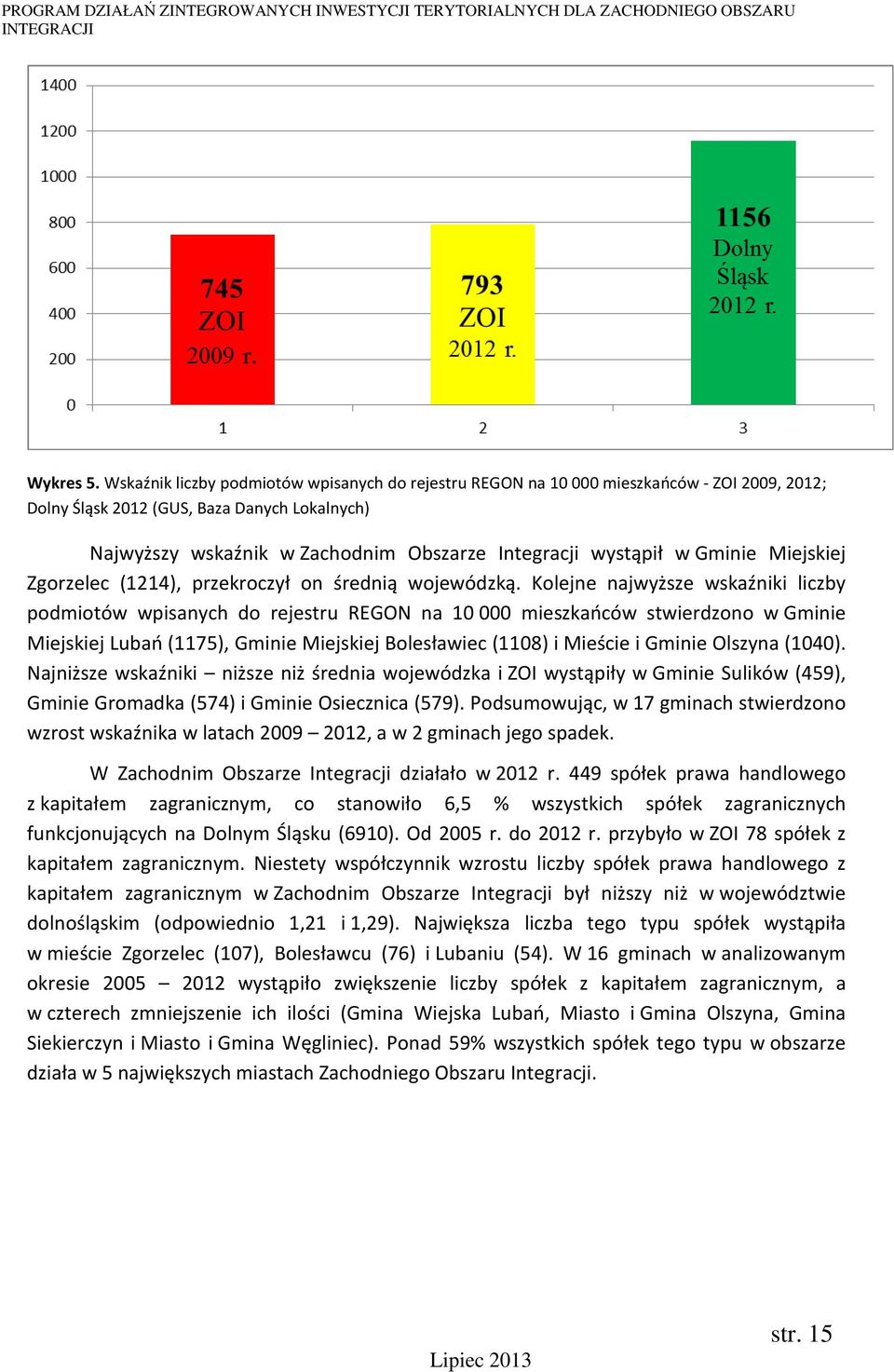 w Gminie Miejskiej Zgorzelec (1214), przekroczył on średnią wojewódzką.