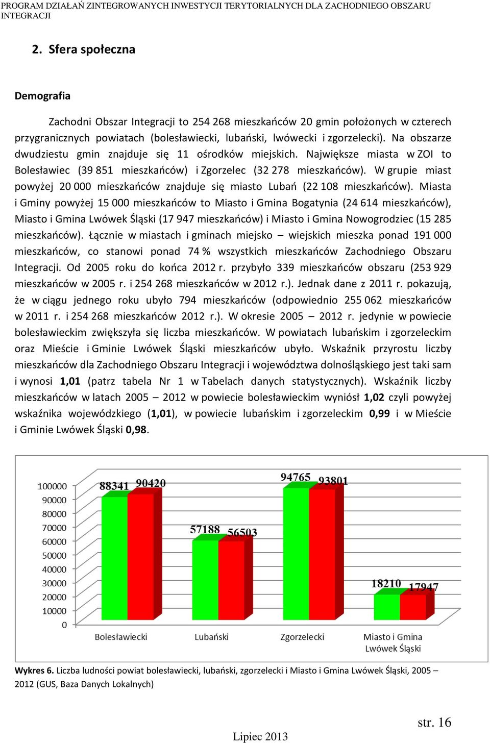 W grupie miast powyżej 20 000 mieszkańców znajduje się miasto Lubań (22 108 mieszkańców).