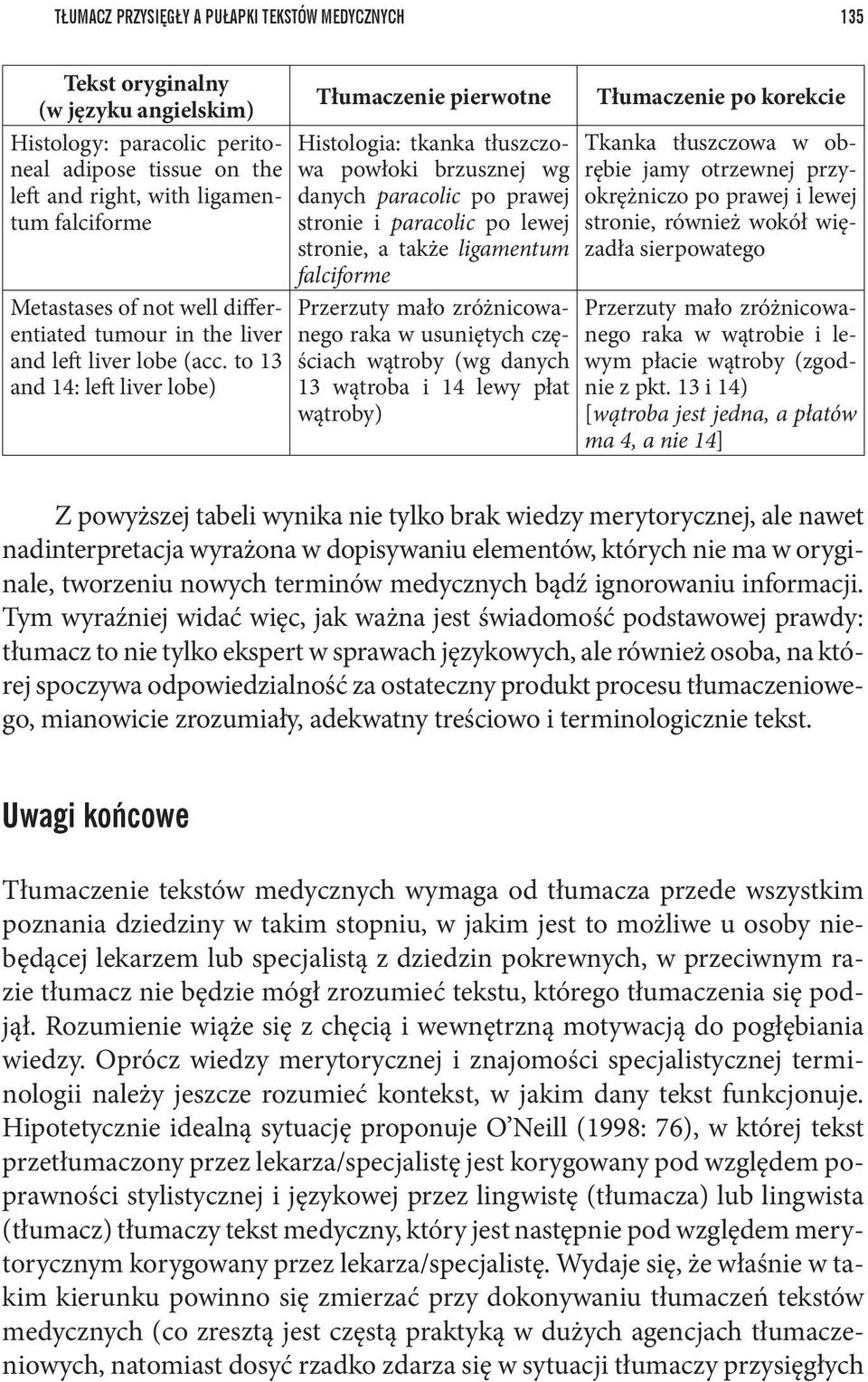 to 13 and 14: left liver lobe) Tłumaczenie pierwotne Histologia: tkanka tłuszczowa powłoki brzusznej wg danych paracolic po prawej stronie i paracolic po lewej stronie, a także ligamentum falciforme