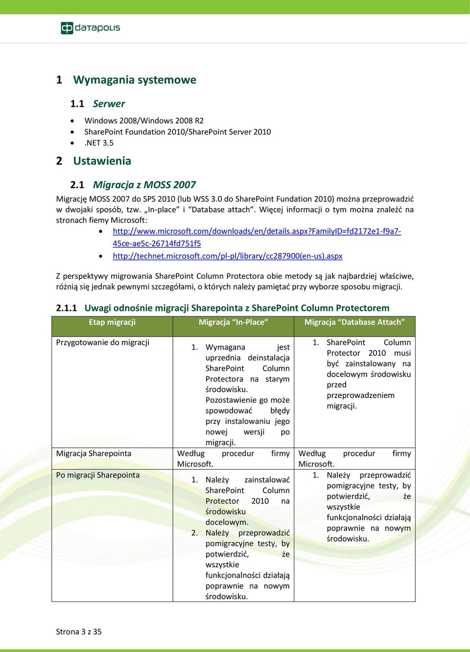 com/downloads/en/details.aspx?familyid=fd2172e1-f9a7-45ce-ae5c-26714fd751f5 http://technet.microsoft.com/pl-pl/library/cc287900(en-us).