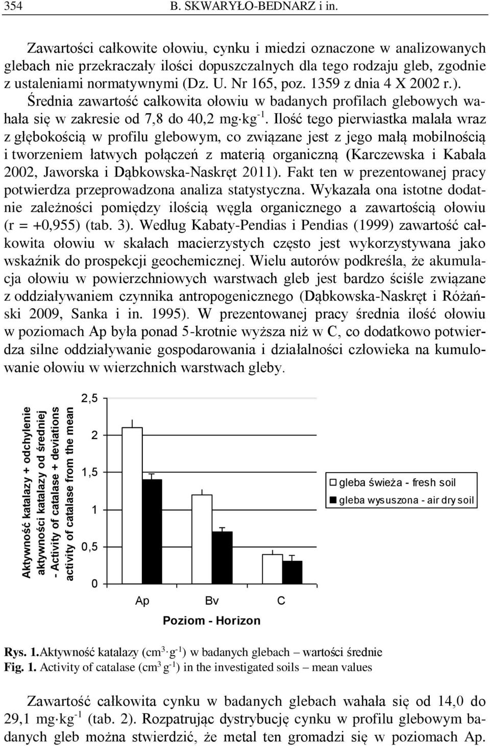 1359 z dnia 4 X 2002 r.). Średnia zawartość całkowita ołowiu w badanych profilach glebowych wahała się w zakresie od 7,8 do 40,2 mg kg -1.