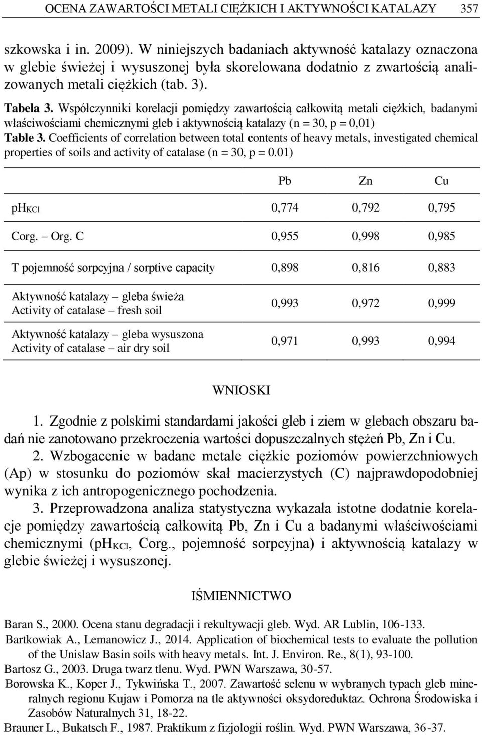 Współczynniki korelacji pomiędzy zawartością całkowitą metali ciężkich, badanymi właściwościami chemicznymi gleb i aktywnością katalazy (n = 30, p = 0,01) Table 3.