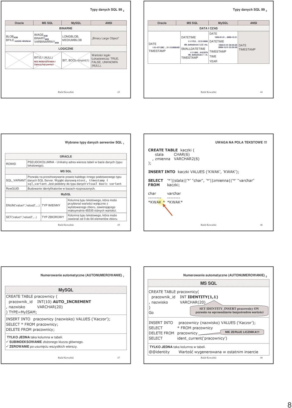 . 31-12-9999AD TIMESTAMP MS SQL DATETIME 1/1/1753.. 12/31/9999 8B dokładno 333 ms. SMALLDATETIME 1/1/1900.. 6/6/2079 4B dokładno 1 m. TIMESTAMP DATA I CZAS DATE 1000-01-01.