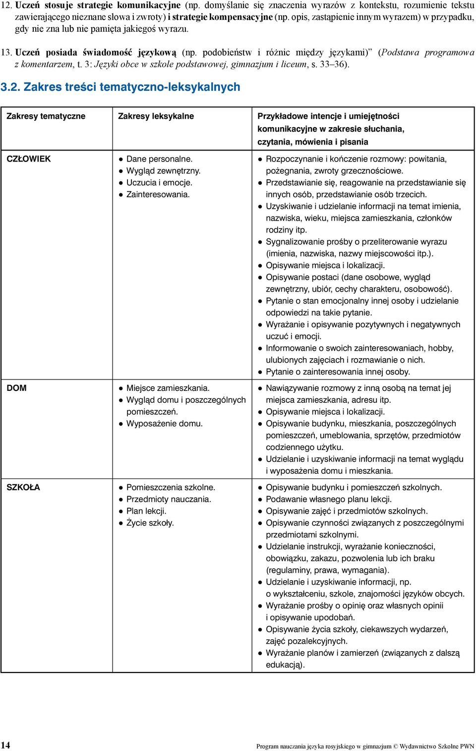 podobieństw i różnic między językami) (Podstawa programowa z komentarzem, t. 3: Języki obce w szkole podstawowej, gimnazjum i liceum, s. 33 36). 3.2.