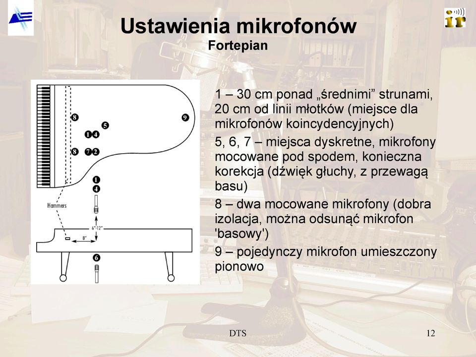 pod spodem, konieczna korekcja (dźwięk głuchy, z przewagą basu) 8 dwa mocowane mikrofony