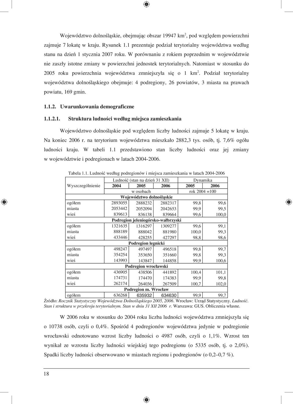 W porównaniu z rokiem poprzednim w województwie nie zaszły istotne zmiany w powierzchni jednostek terytorialnych. Natomiast w stosunku do 2005 roku powierzchnia województwa zmniejszyła się o 1 km 2.