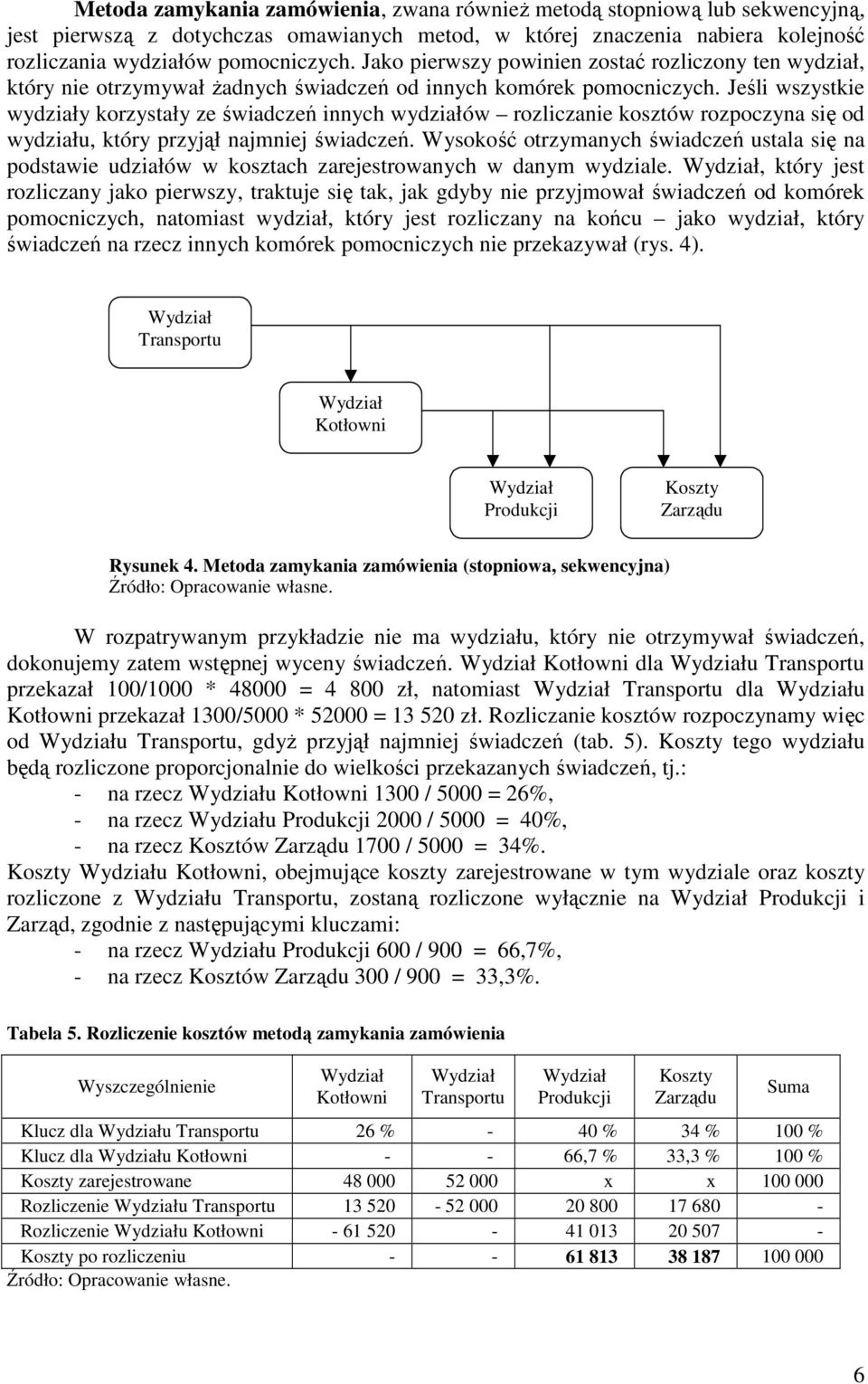 Jeśli wszystkie wydziały korzystały ze świadczeń innych wydziałów rozliczanie kosztów rozpoczyna się od wydziału, który przyjął najmniej świadczeń.