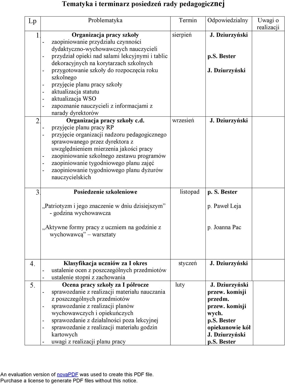 przygotowanie szkoły do rozpoczęcia roku szkolnego - przyjęcie planu pracy szkoły - aktualizacja statutu - aktualizacja WSO - zapoznanie nauczycieli z informacjami z narady dyrektorów 2.