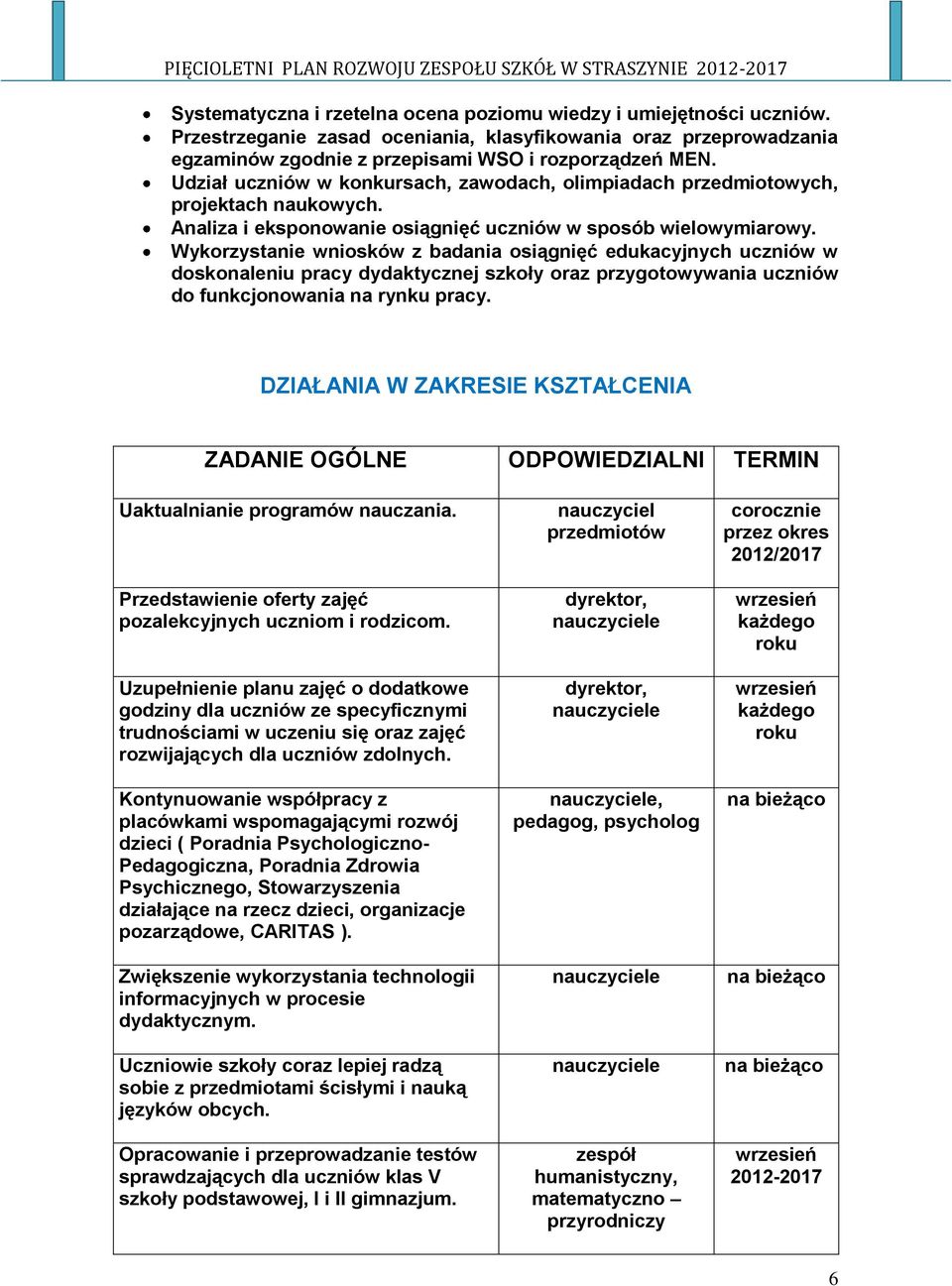 Wykorzystanie wniosków z badania osiągnięć edukacyjnych uczniów w doskonaleniu pracy dydaktycznej szkoły oraz przygotowywania uczniów do funkcjonowania na rynku pracy.