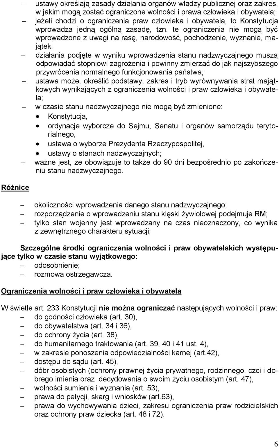 te ograniczenia nie mogą być wprowadzone z uwagi na rasę, narodowość, pochodzenie, wyznanie, majątek; działania podjęte w wyniku wprowadzenia stanu nadzwyczajnego muszą odpowiadać stopniowi