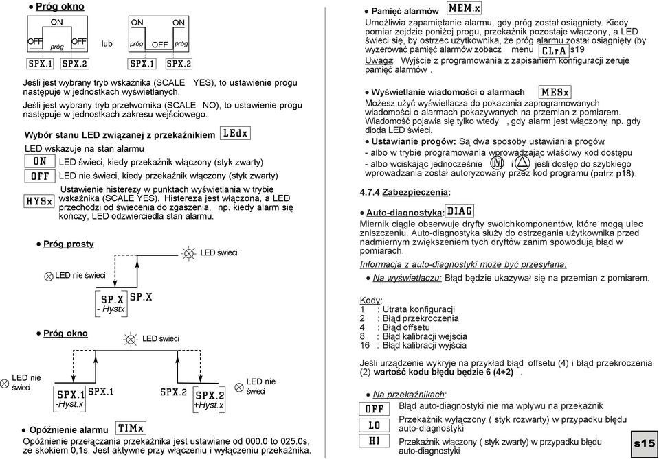 Wybór stanu LED zwizanej z przekanikiem L E d x LED wskazuje na stan alarmu ON LED wieci, kiedy przekanik wczony (styk zwarty) O F F LED nie wieci, kiedy przekanik wczony (styk zwarty) Ustawienie